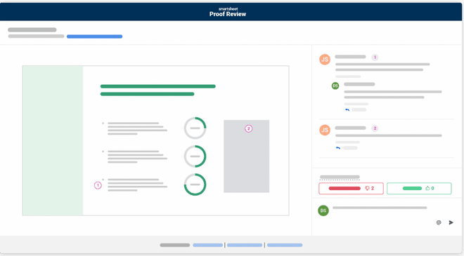Content collaboration